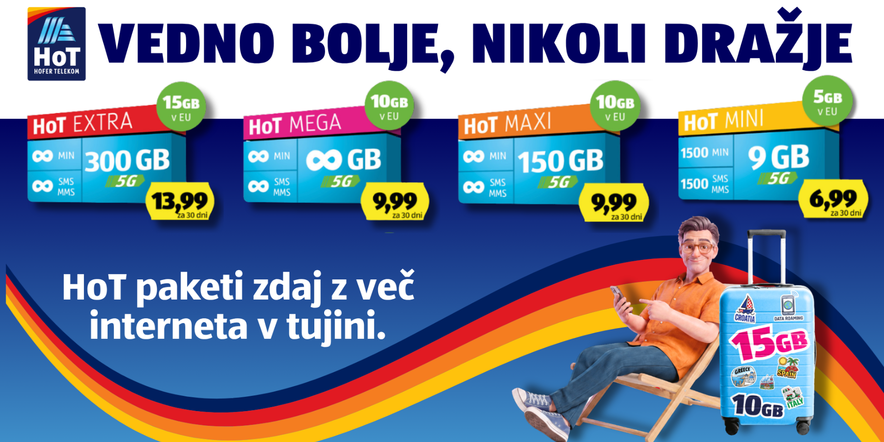 Izboljšana ponudba HoT
