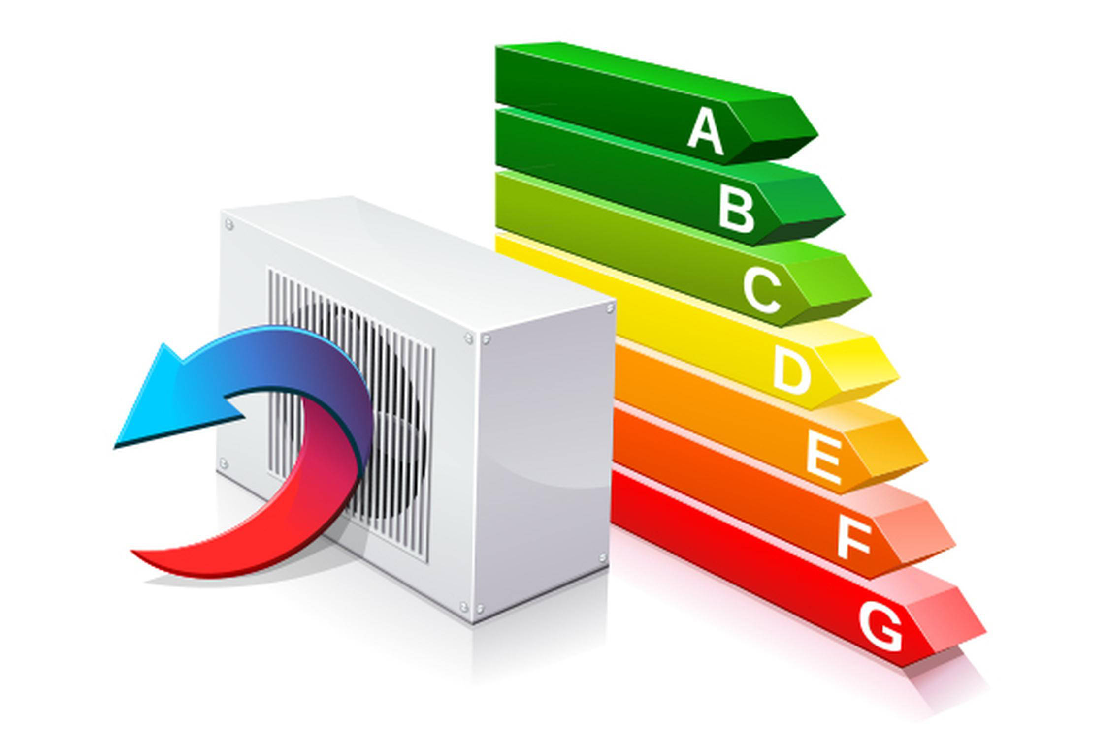 Darstellung Energieeffizienzklassen