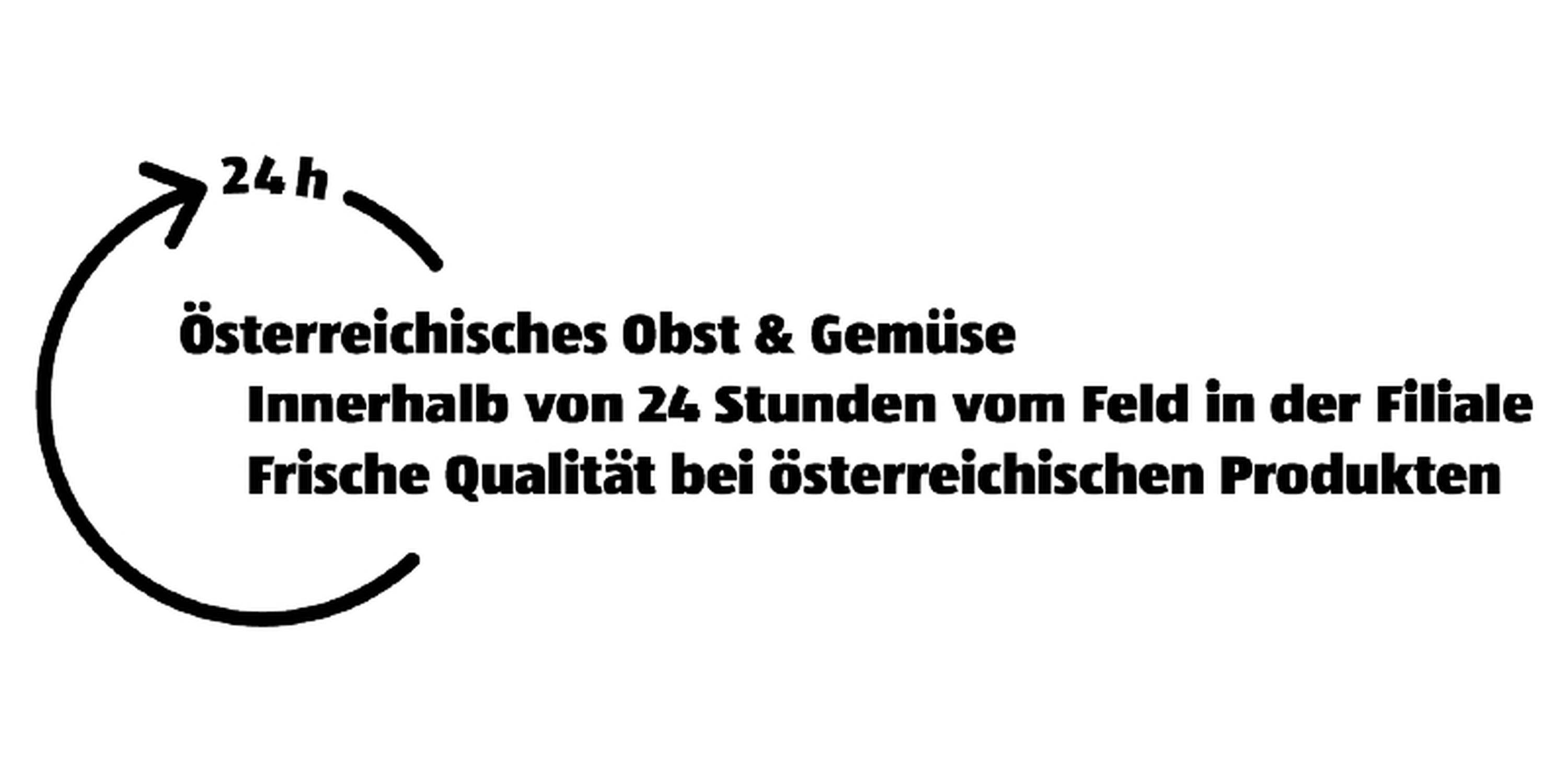 HOFER Marktplatz Schnelligkeit