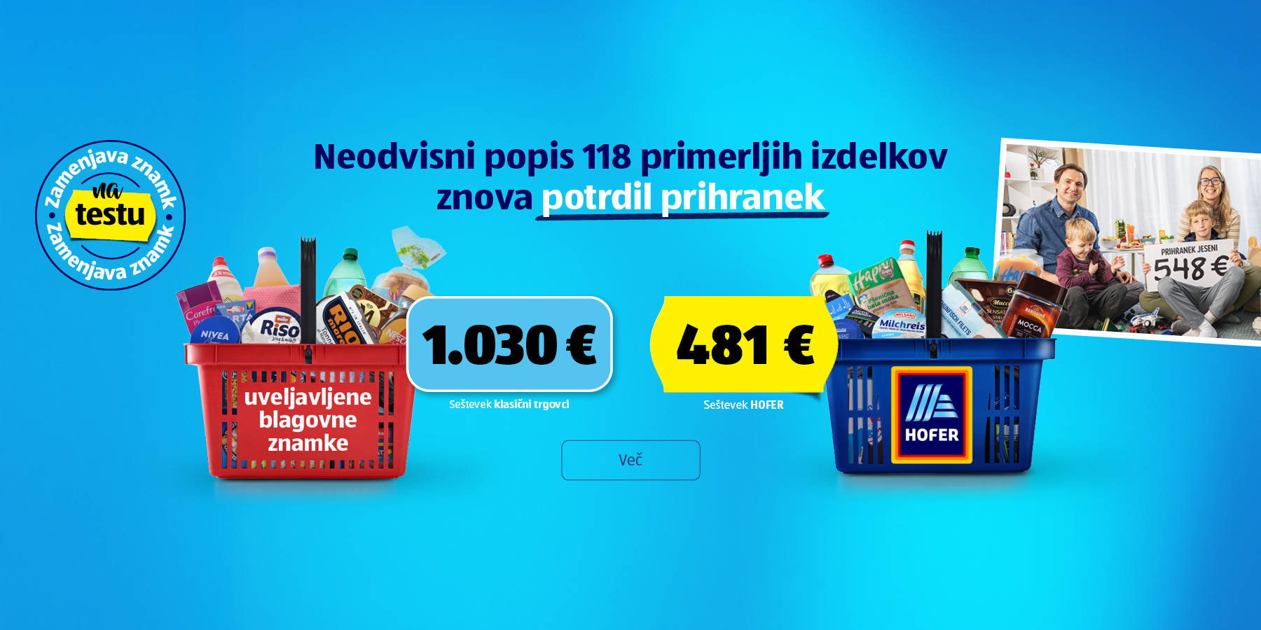 to ni akcija