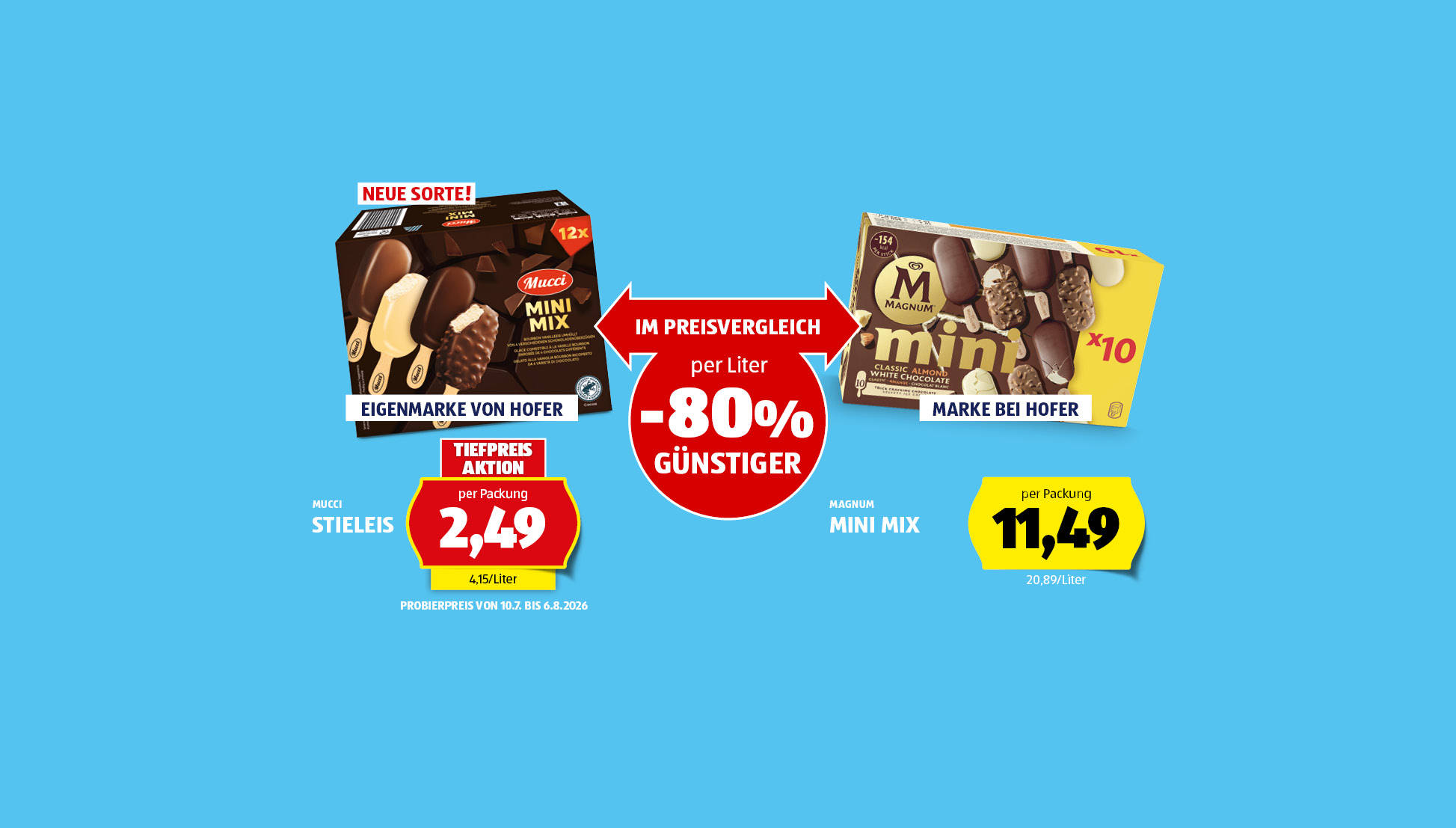 Im Preisvergleich Eigenmarke - Marke: Stieleis und Mini Mix