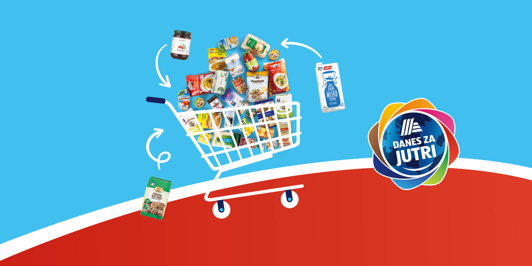 Hrana v nakupovalnem vozičku