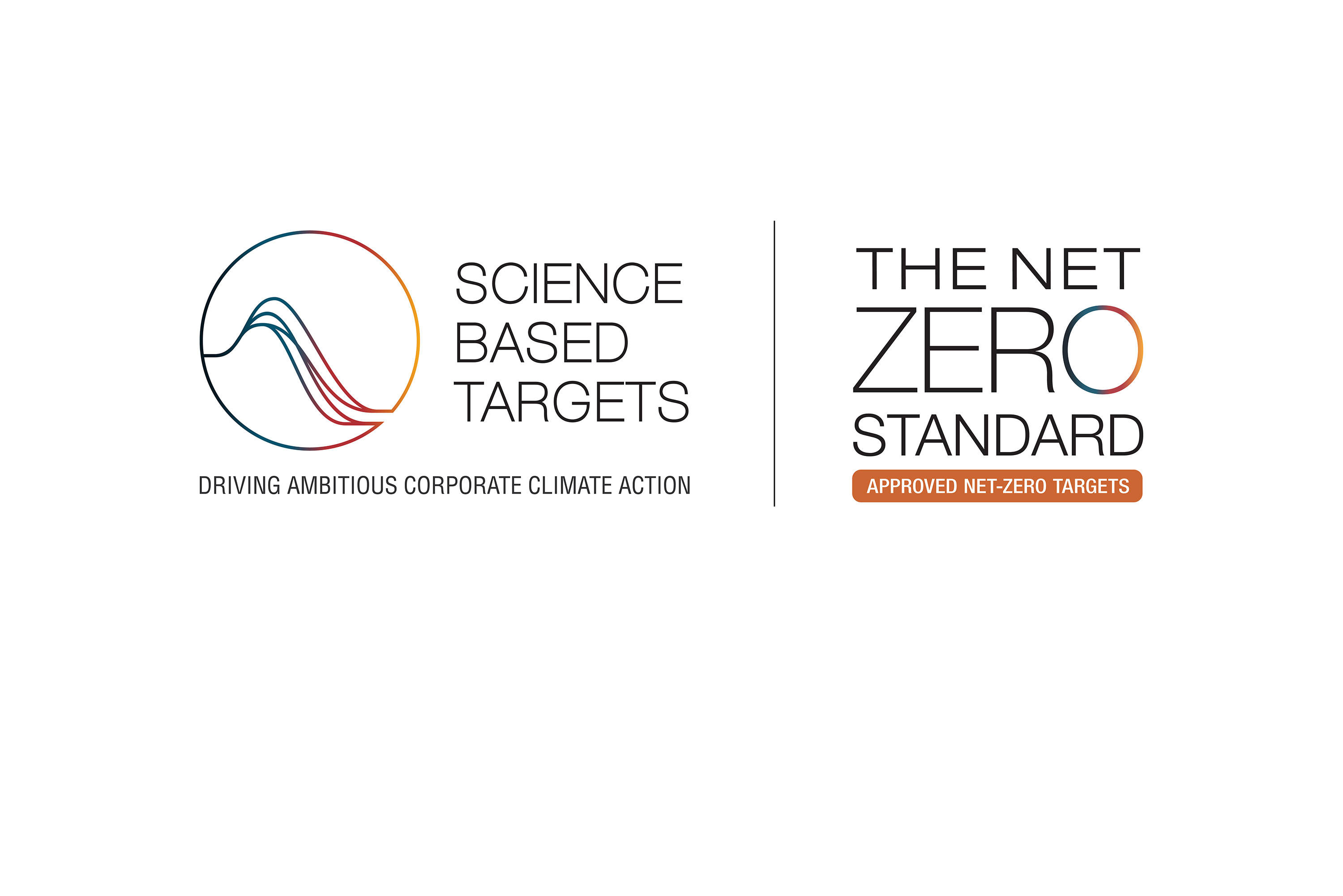 Science based targets