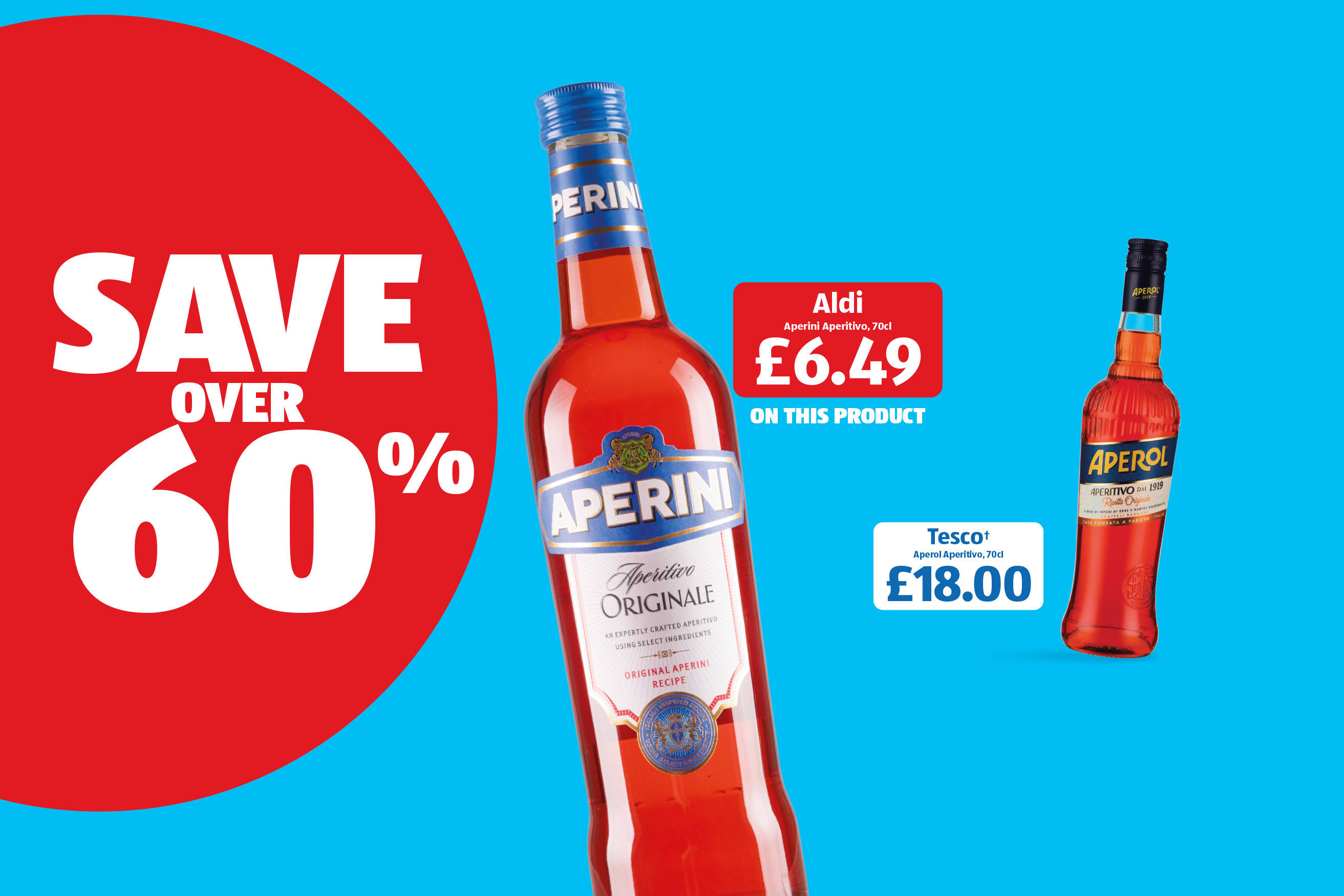 Promotional graphic comparing Aldi Aperini and Aperol aperitifs, showing Aldi's £6.49 price versus Tesco's £18.00 price,