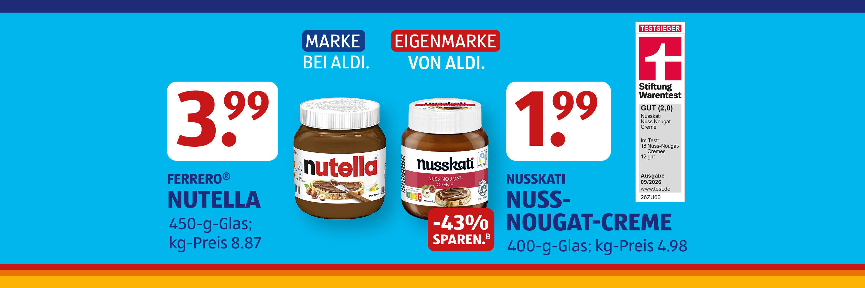 Nutella- und Nusskati-Haselnusscreme im Preisvergleich.