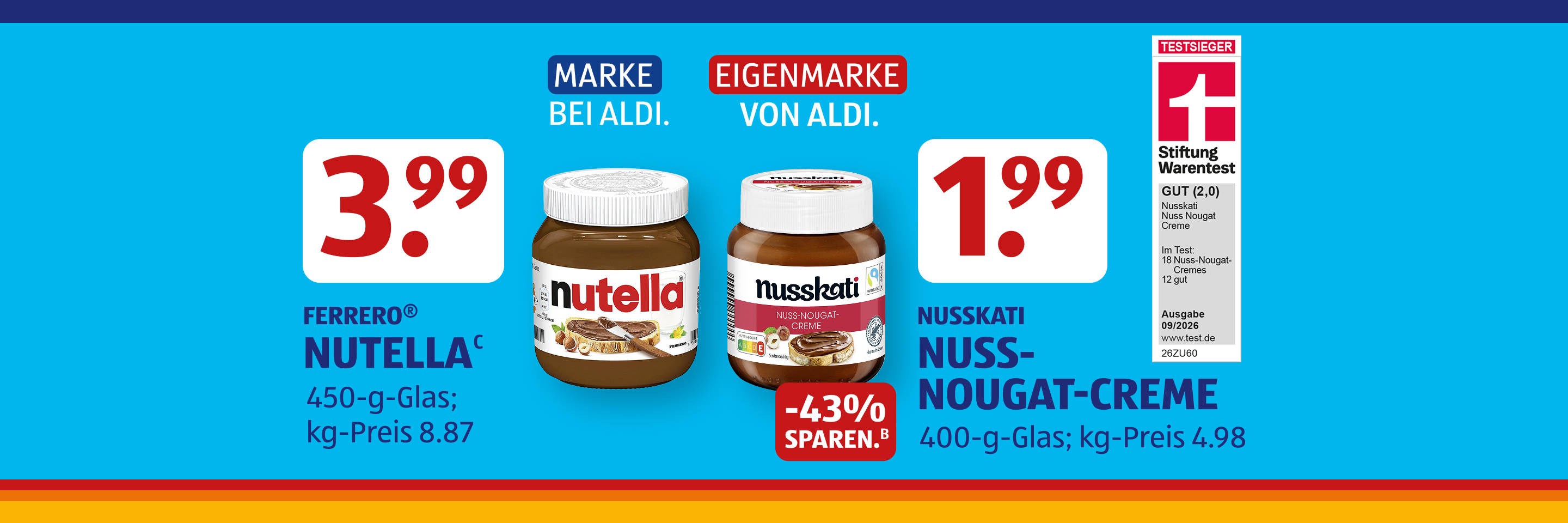 Nutella- und Nusskati-Haselnusscreme im Preisvergleich.