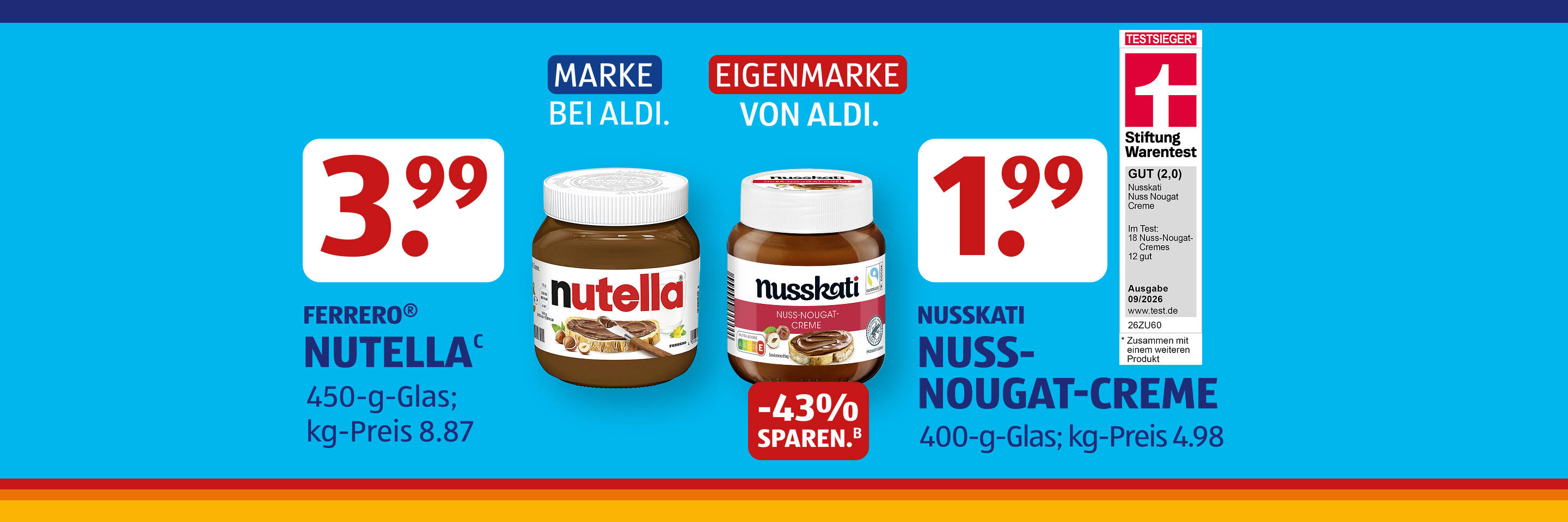 Nutella- und Nusskati-Haselnusscreme im Preisvergleich.