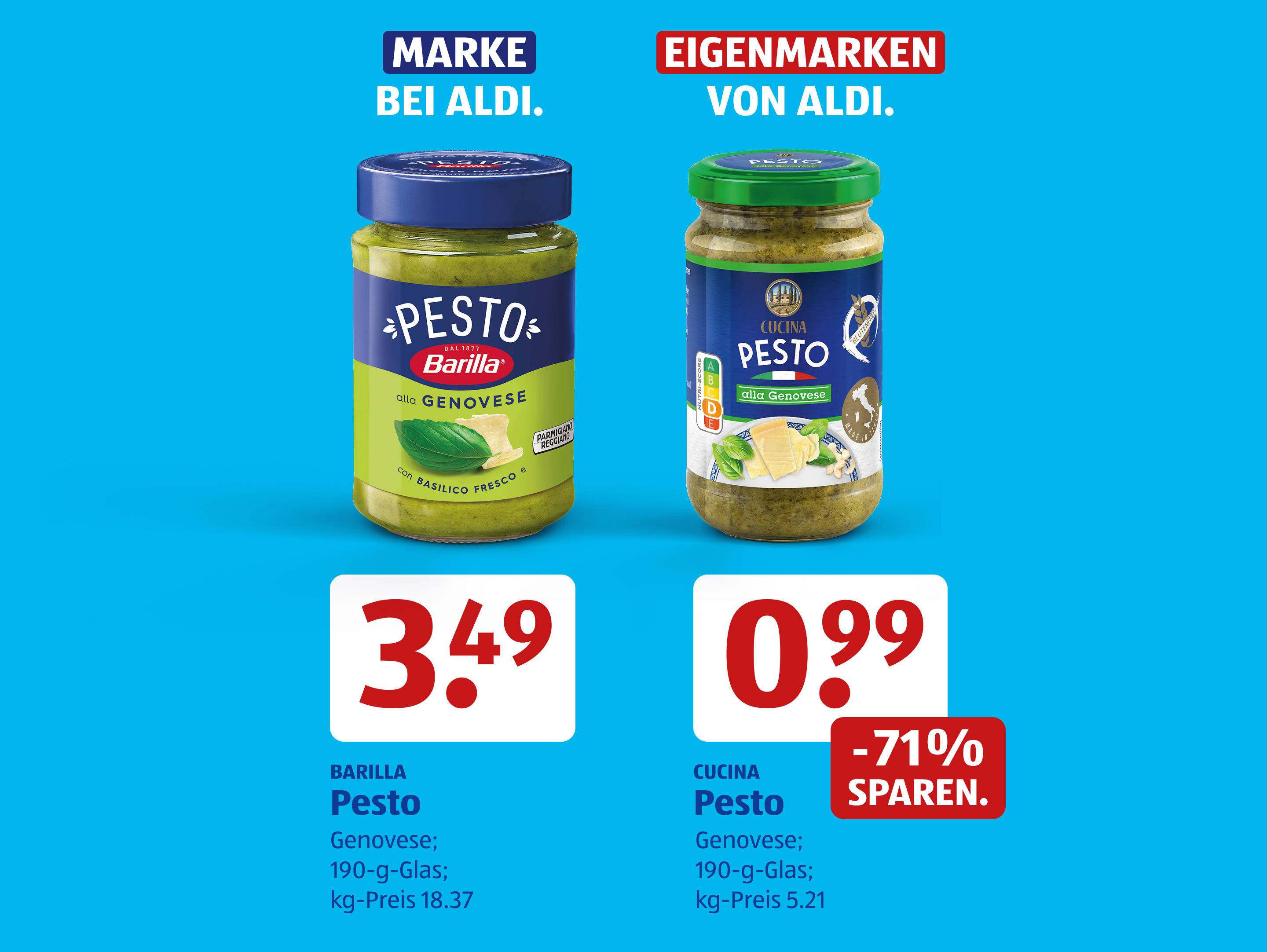 Preisvergleich für BARILLA- und CUCINA-Pesto-Gläser.