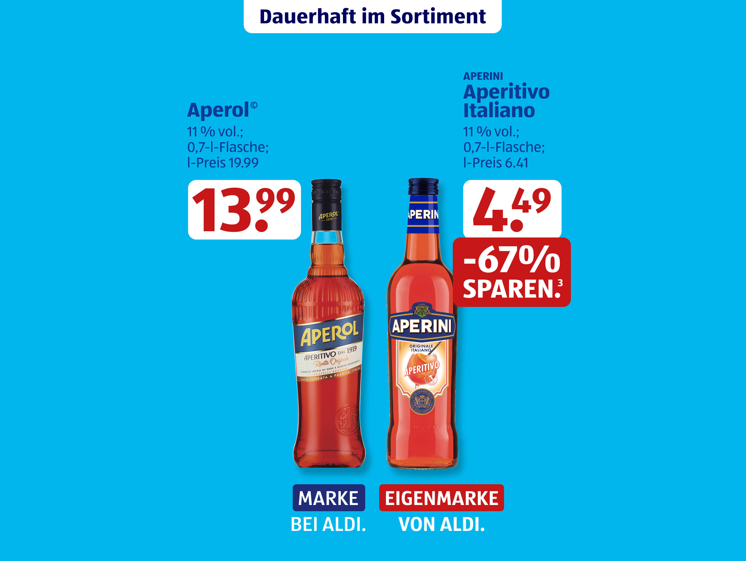 Aperol- und Aperini-Aperitivo-Angebot bei ALDI.