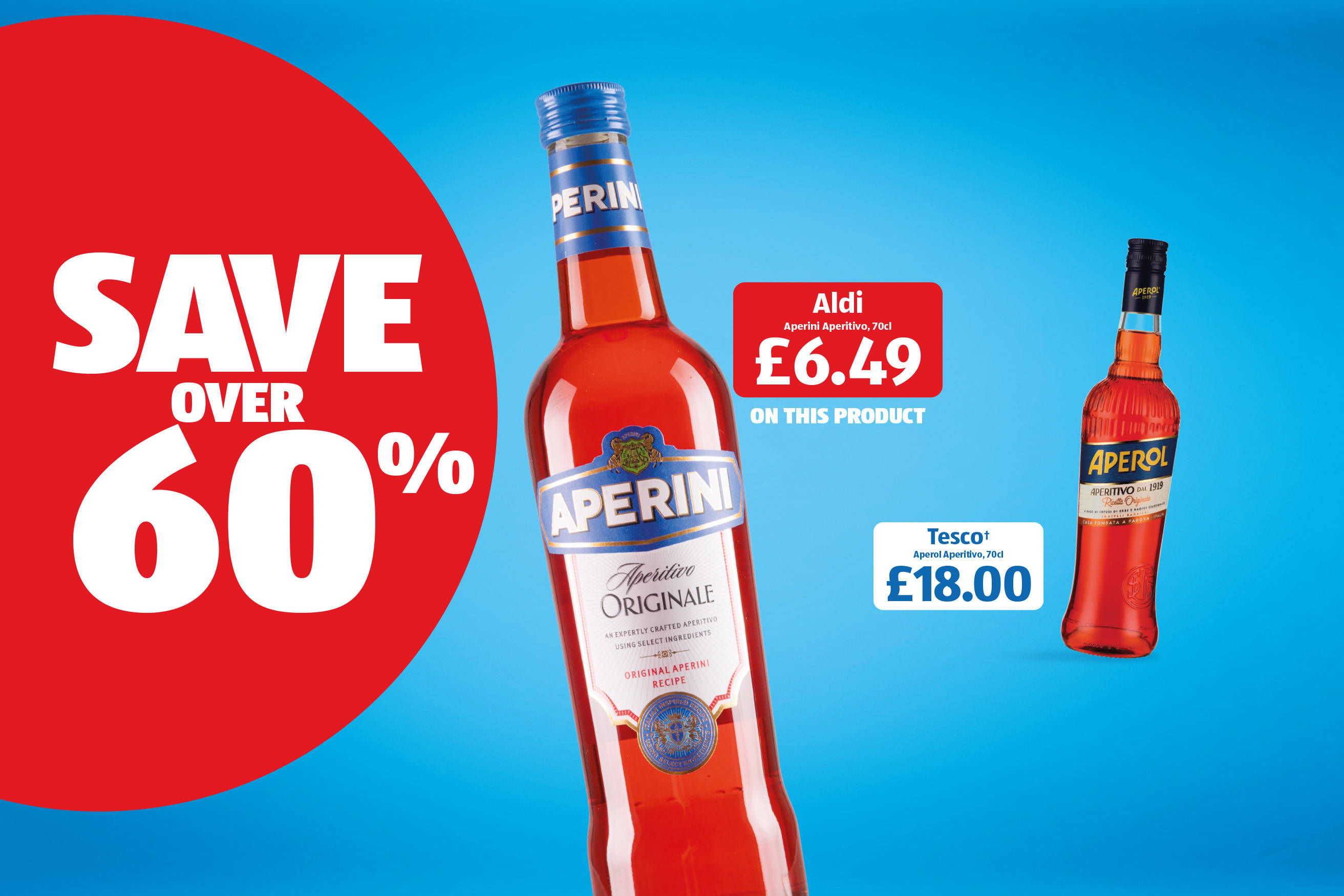 Promotional graphic comparing Aldi Aperini and Aperol aperitifs, showing Aldi's £6.49 price versus Tesco's £18.00 price,