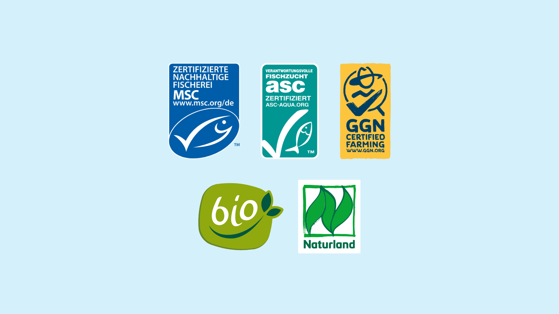 Logos von verschiedenen Labels: MSC, ASC, GGN, Bio, Naturland.