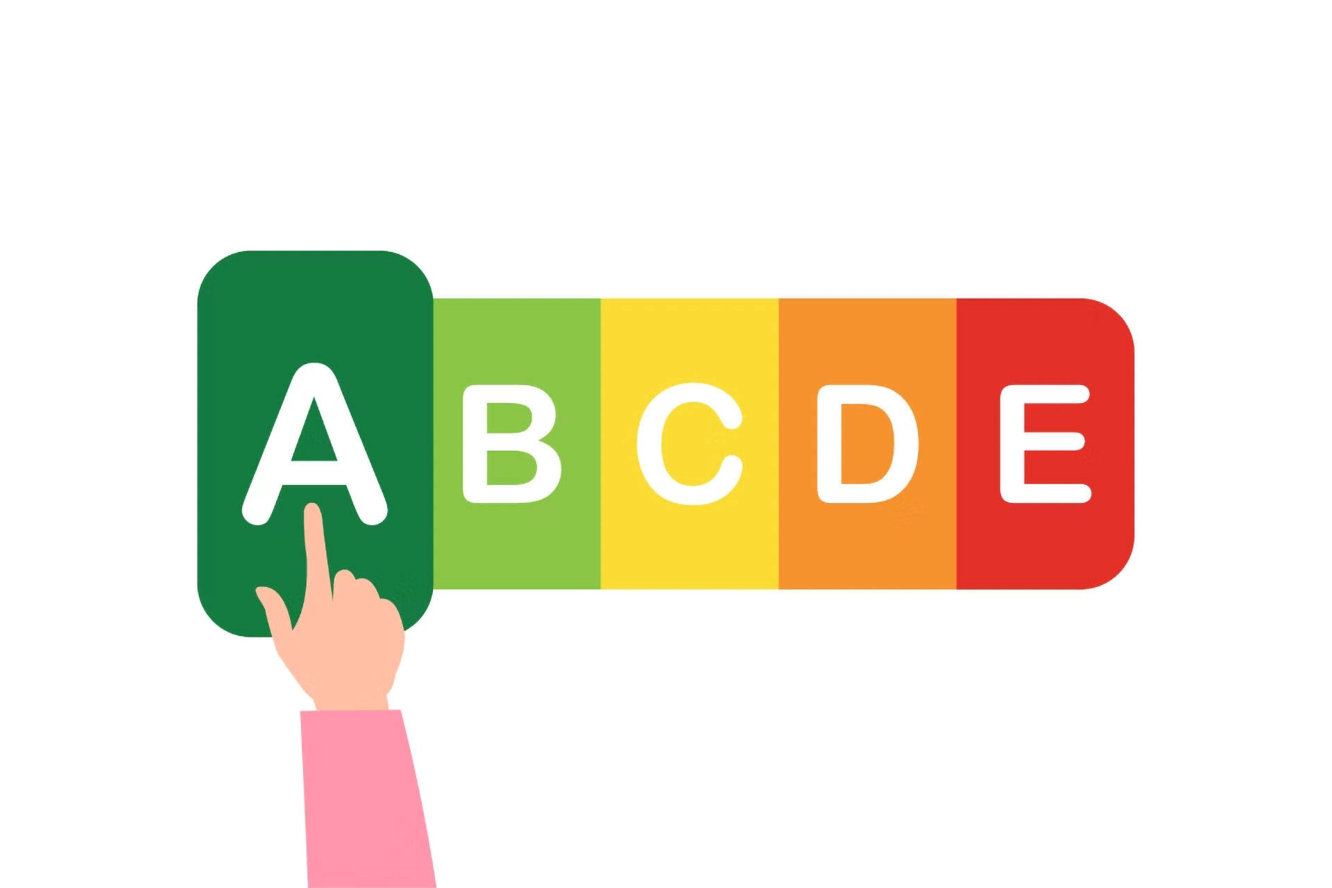 Illustration einer Hand, die auf den grünen Bereich mit dem Buchstaben A auf einer farbcodierten Nährwertskala von A bis