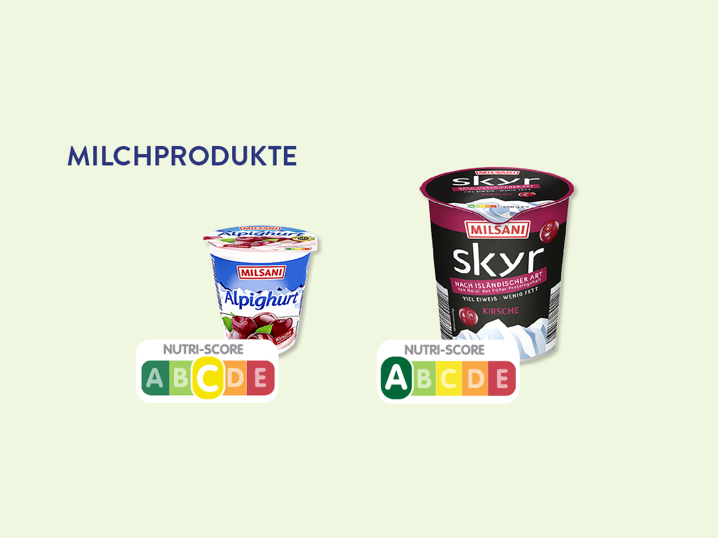 Nutri-Score auf ALDI SÜD Milchprodukten.