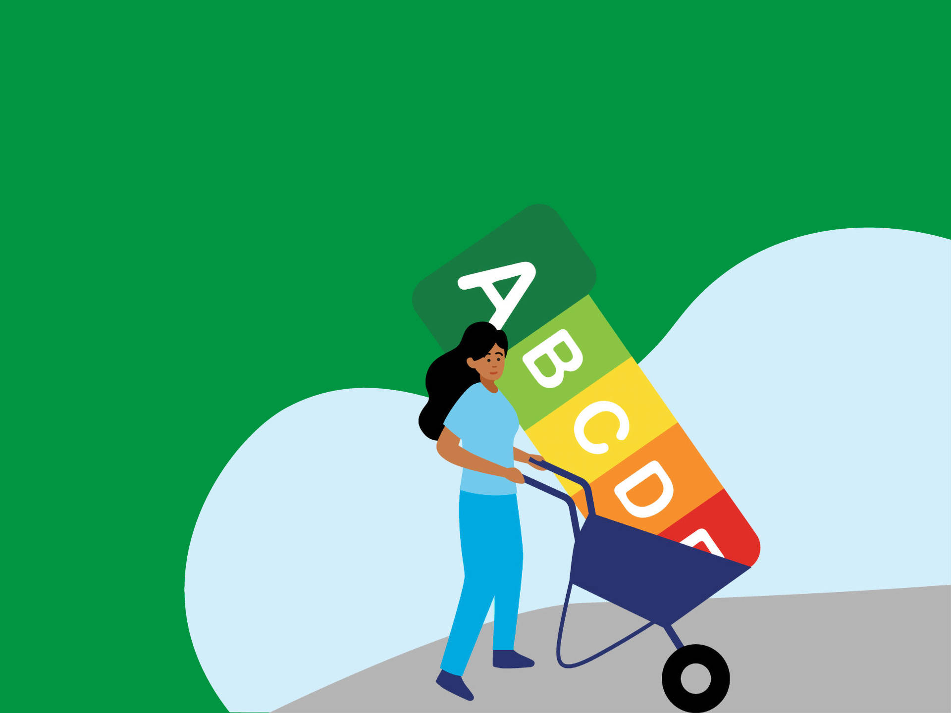 Grafik einer Frau, die die Nutri Score Scala in einer Schubkarre schiebt.