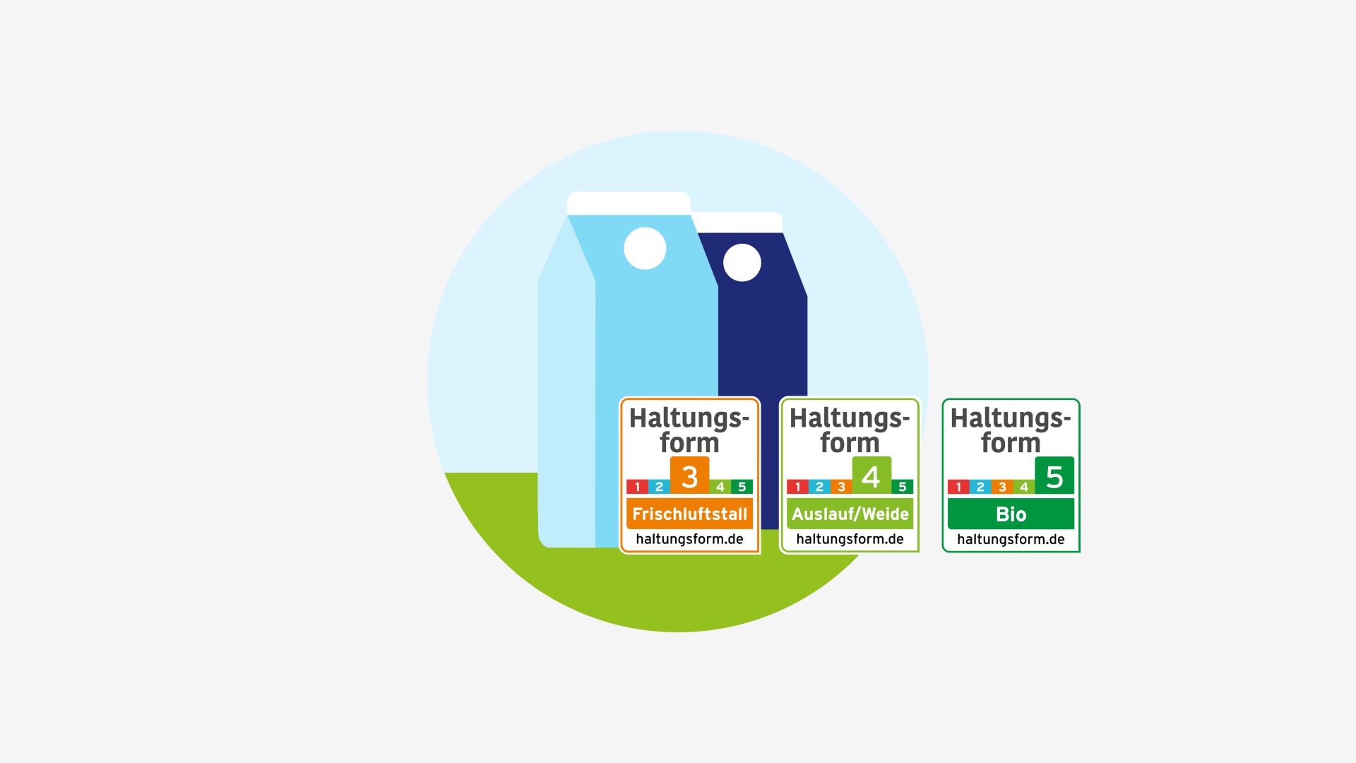 Grafik von Trinkmilch.