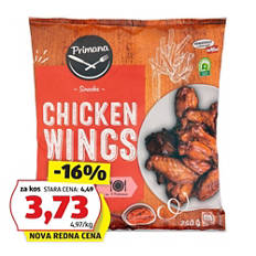 Piščančja krilca, pekoča