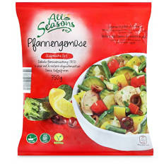 Pfannengemüse, Italienisch