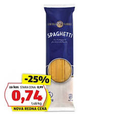 Špageti