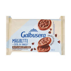 Magretti