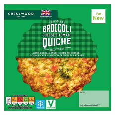 Brocoli, Cheddar & Tomato Frittata