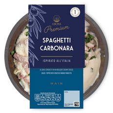 Spaghetti Carbonara