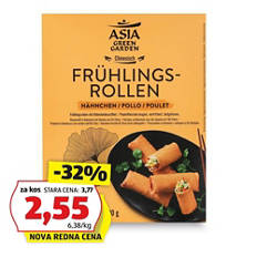 Spomladanski zavitki, s piščancem