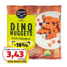 Piščančji medaljoni, dino medaljoni