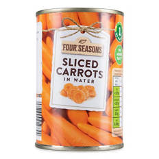 Sliced Carrots in Water