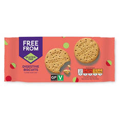 Digestives