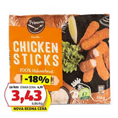 Piščančji medaljoni, palčke