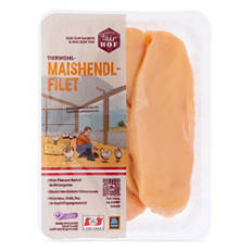 Maishendlfilet