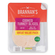Cooked Turkey Slices