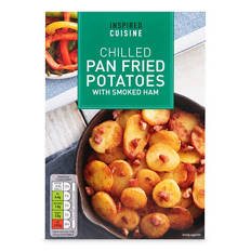 Pan Fried Potatoes