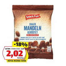 Praženi mandlji, BBQ