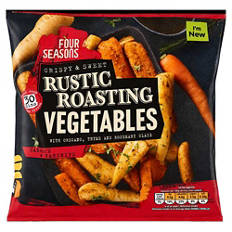 Roasting Veg
