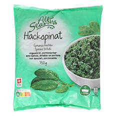 Hackspinat