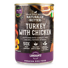 Premium Dog Food Can
