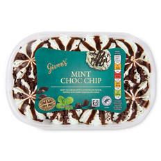 Mint Choc Chip Ice Cream Swirl