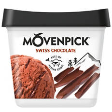 Gelato, Swiss Chocolate