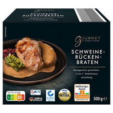 Schweinebraten, Senf, Zwiebel