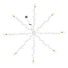 Sonnenschirm-Lichterkette, Glühbirne