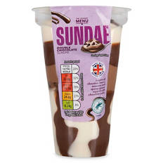 Double Chocolate Loaded Sundae