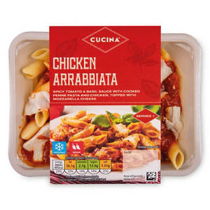 Chicken Arrabbiata