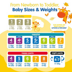 Mamia Size 1 Nappies Newborn — image 4