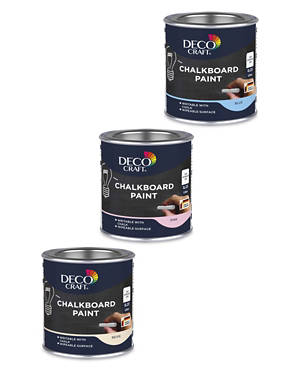 Blackboard Paint