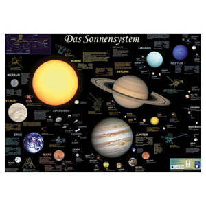Vorschul- und Kindergartenbücher, Sonnensystem
