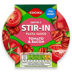 Tomato & Bacon Stir-In Pasta Sauce