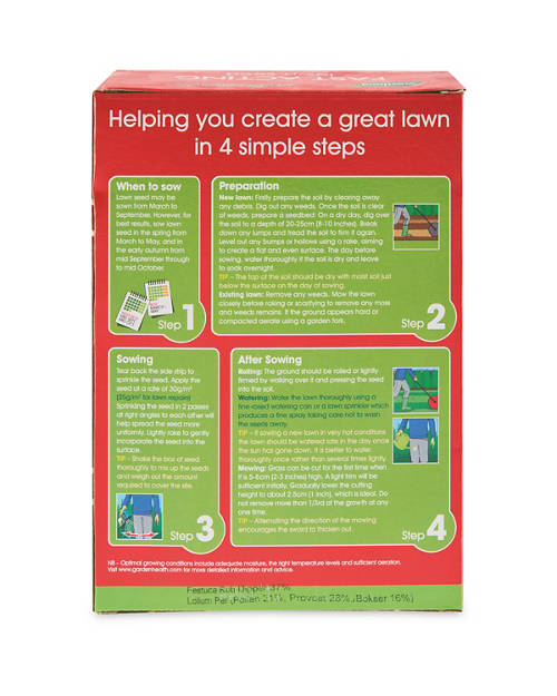 Back shot 1, Fast Acting Lawn Seed