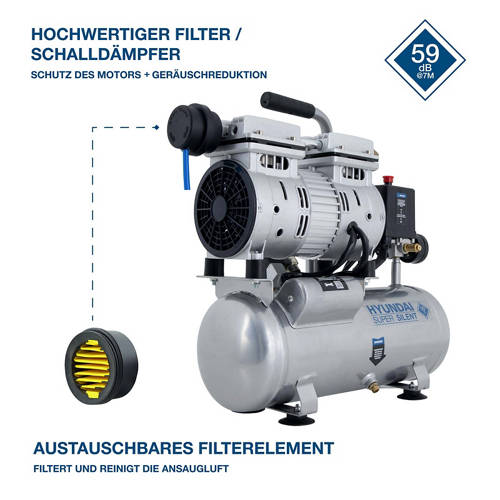 Details 4, Silent Kompressor SAC55751