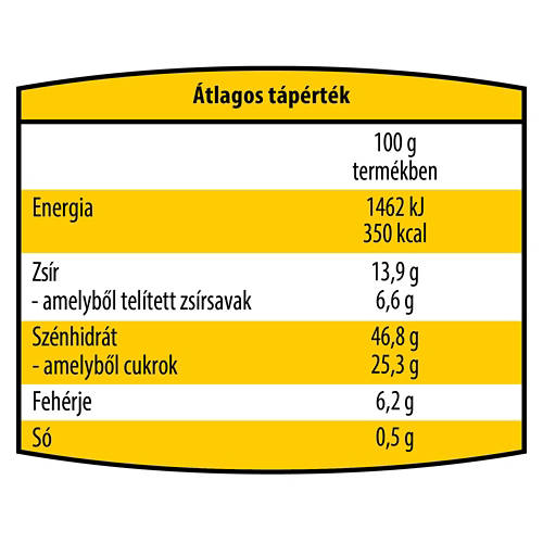 Elölnézet 2, PurPur® szilvás párna, 100 g